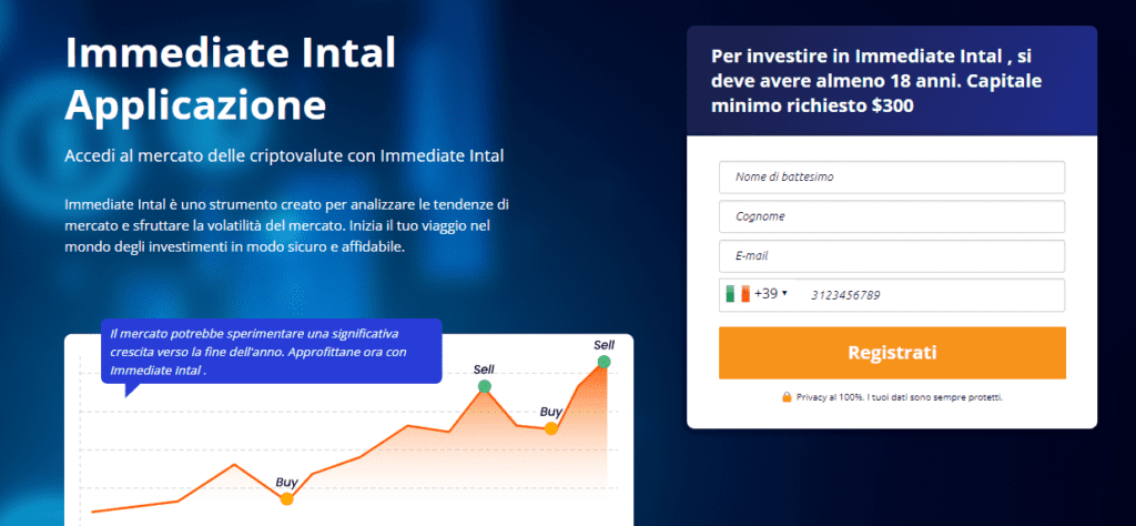 immediate intal iscrizione