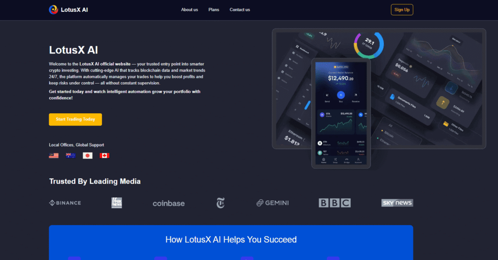 lotusx ai iscrizione